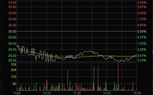 维多利亚老品牌vic(集团)官方网站