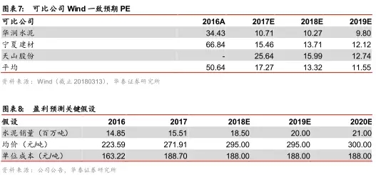 维多利亚老品牌vic(集团)官方网站