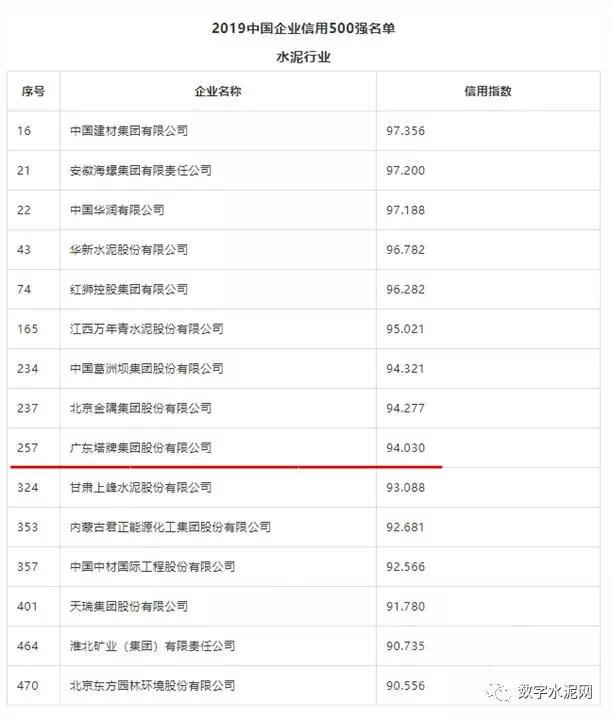 维多利亚老品牌vic(集团)官方网站