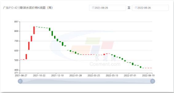 维多利亚老品牌vic(集团)官方网站