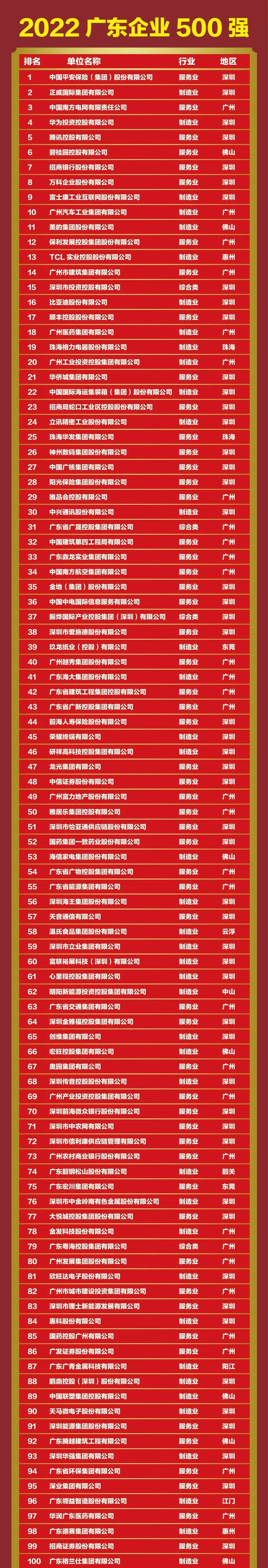 维多利亚老品牌vic(集团)官方网站