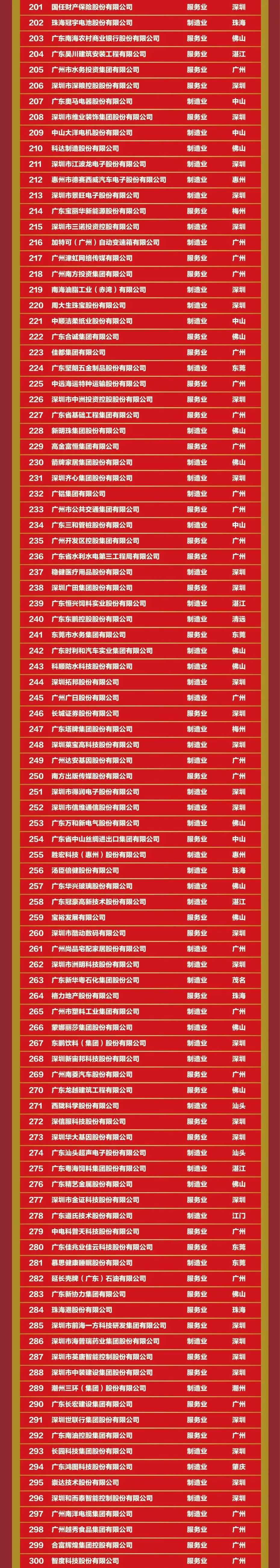 维多利亚老品牌vic(集团)官方网站