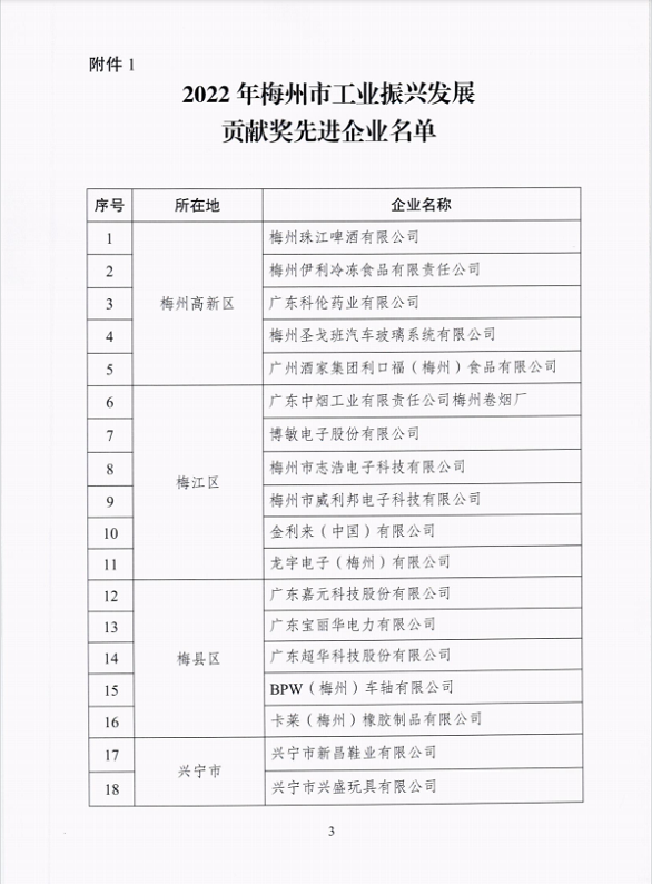 维多利亚老品牌vic(集团)官方网站