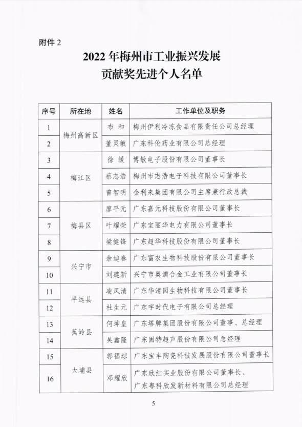 维多利亚老品牌vic(集团)官方网站
