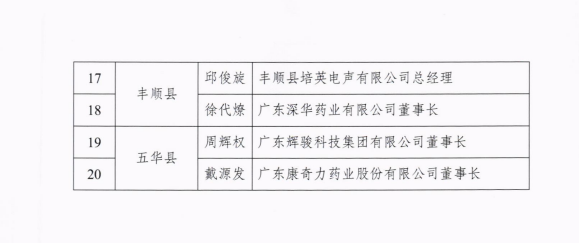 维多利亚老品牌vic(集团)官方网站