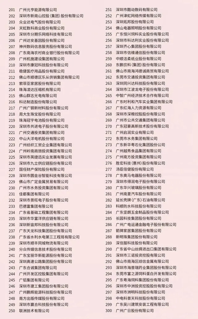 维多利亚老品牌vic(集团)官方网站