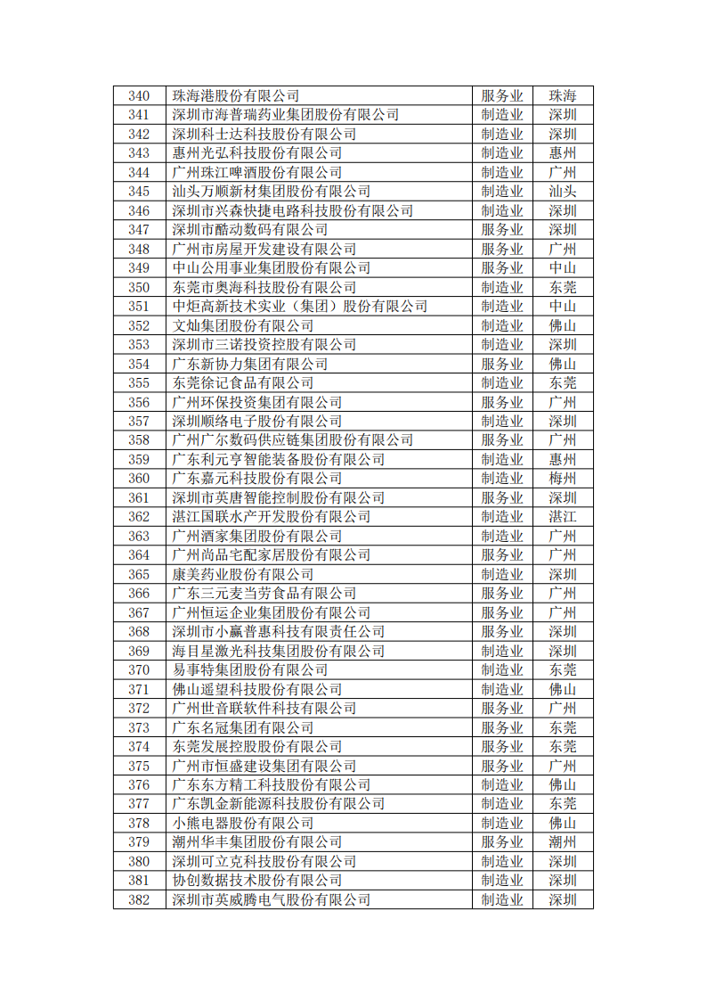 维多利亚老品牌vic(集团)官方网站